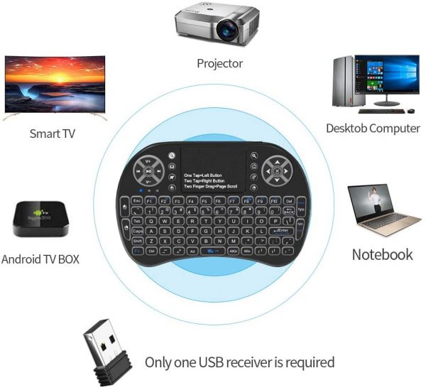 Wireless Backlit Mini Keyboard – Advanced PC Bahrain